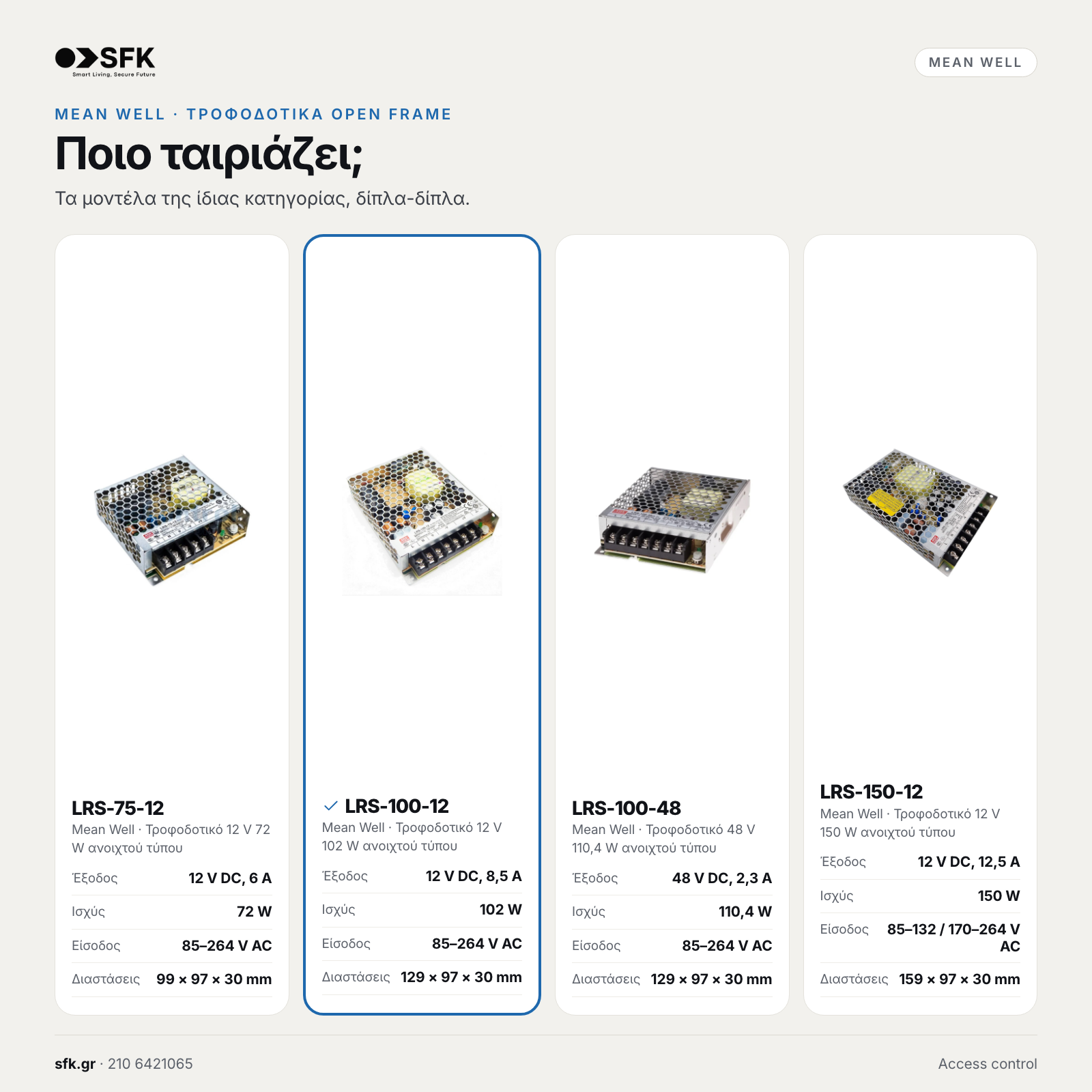 Mean Well LRS-100-12: σύγκριση με τη σειρά