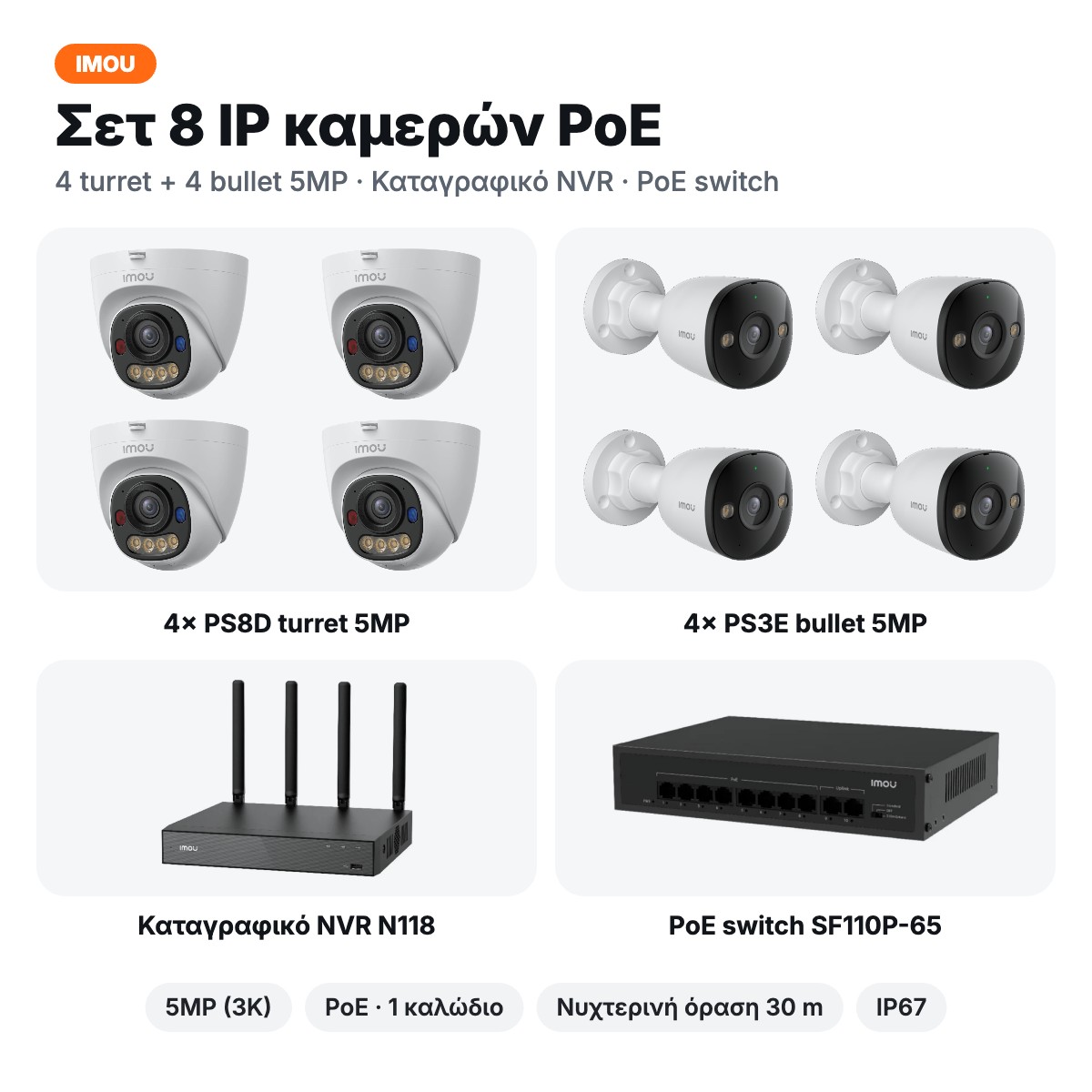 IMOU σετ 8 IP καμερών PoE 5MP (4 turret, 4 bullet) με καταγραφικό NVR και PoE switch