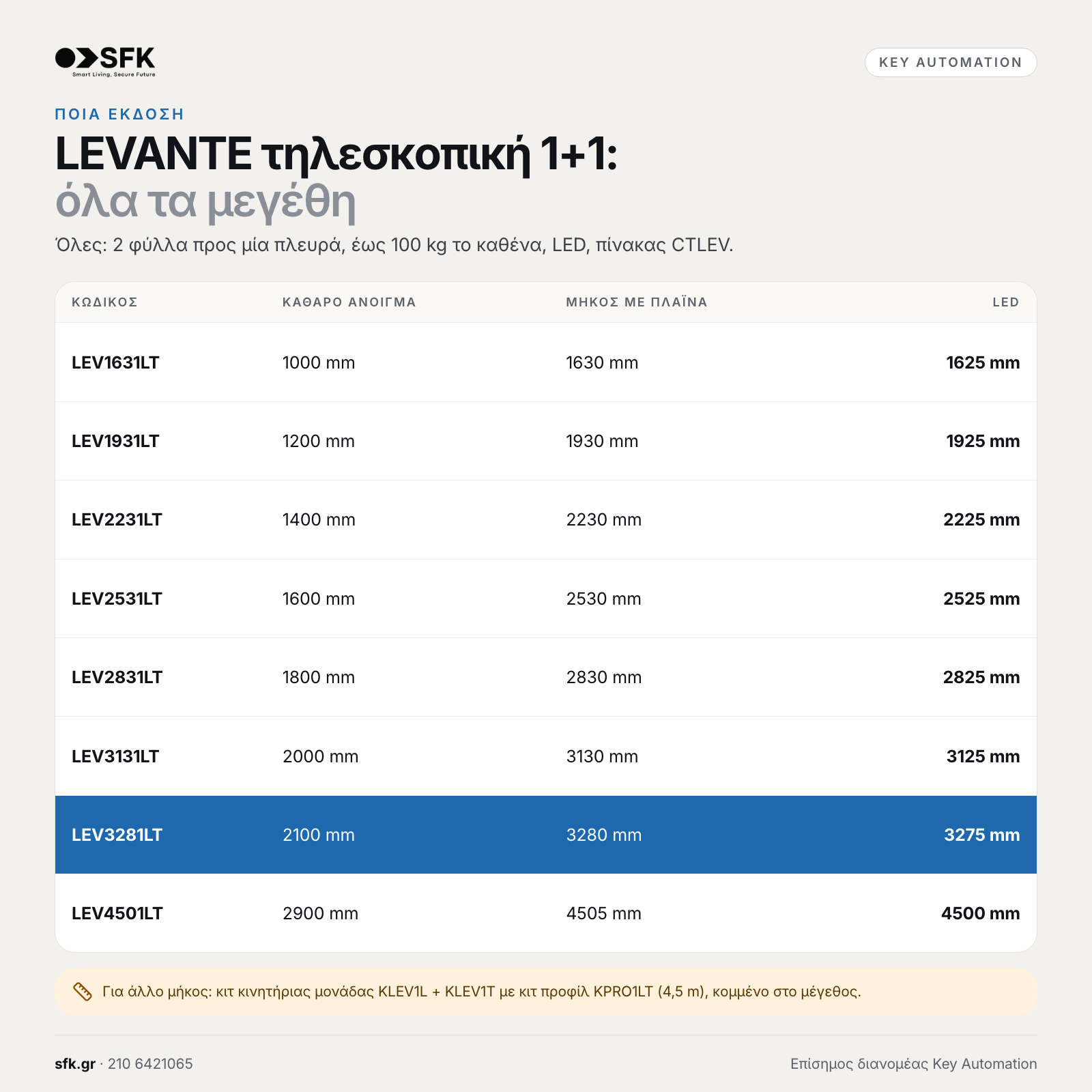 Key LEVANTE τηλεσκοπική 1+1: · όλα τα μεγέθη (ποια έκδοση)