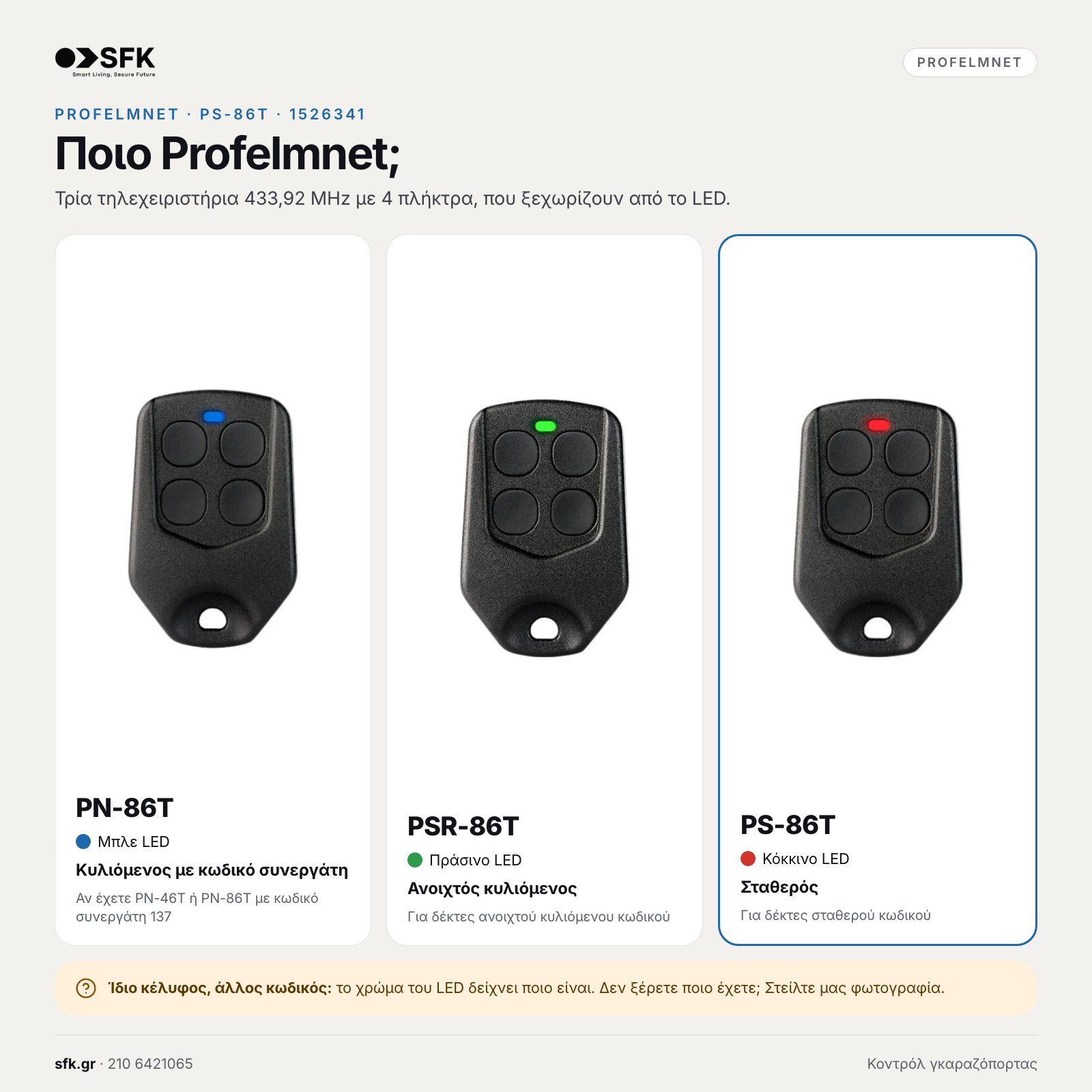 Profelmnet PS-86T - Τηλεχειριστήριο σταθερού κωδικού 433.92 ΜΗz 6