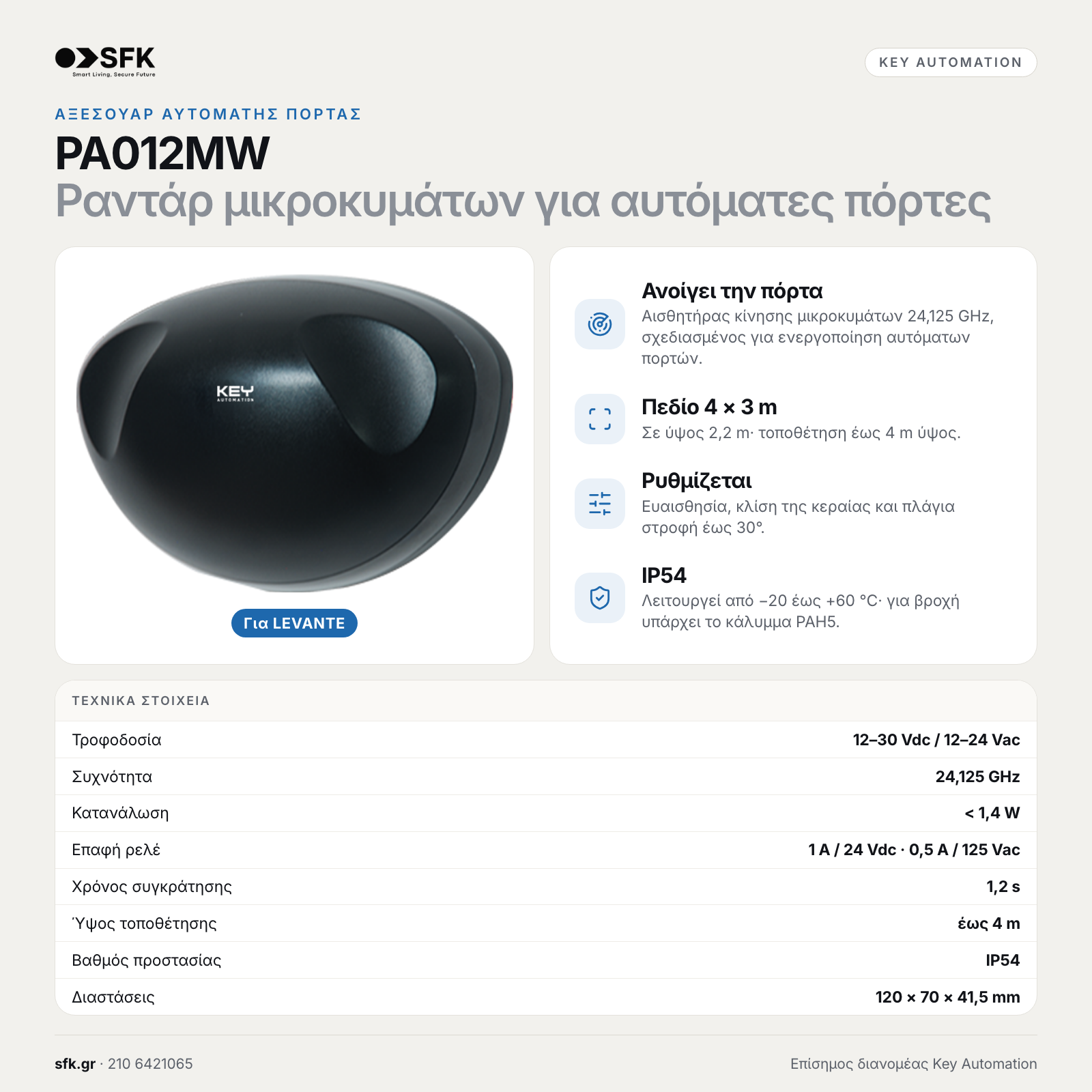 Key PA012MW · Ραντάρ μικροκυμάτων για αυτόματες πόρτες (αξεσουάρ αυτόματης πόρτας)