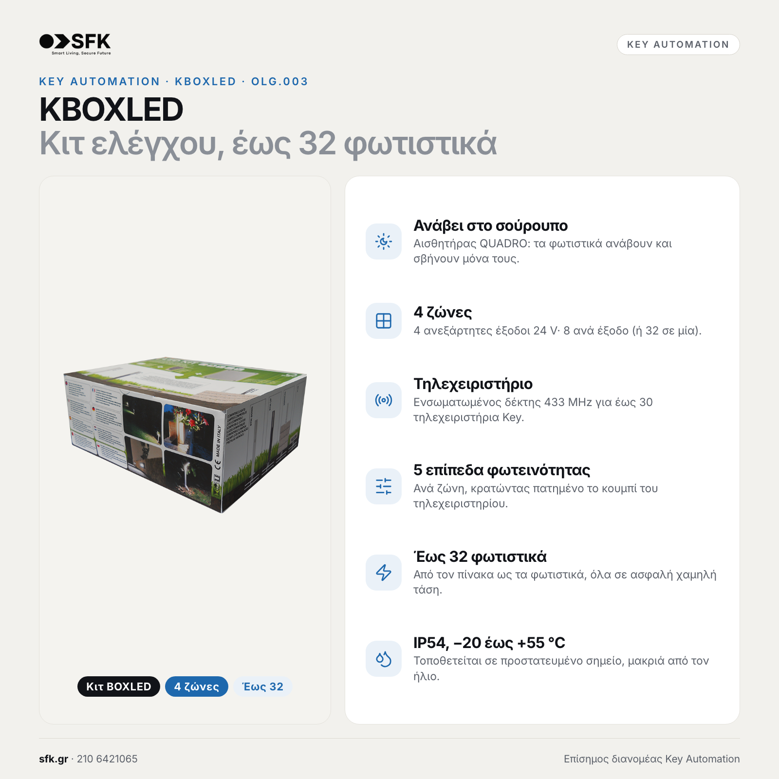 KEY AUTOMATION KBOXLED: Χαρακτηριστικά