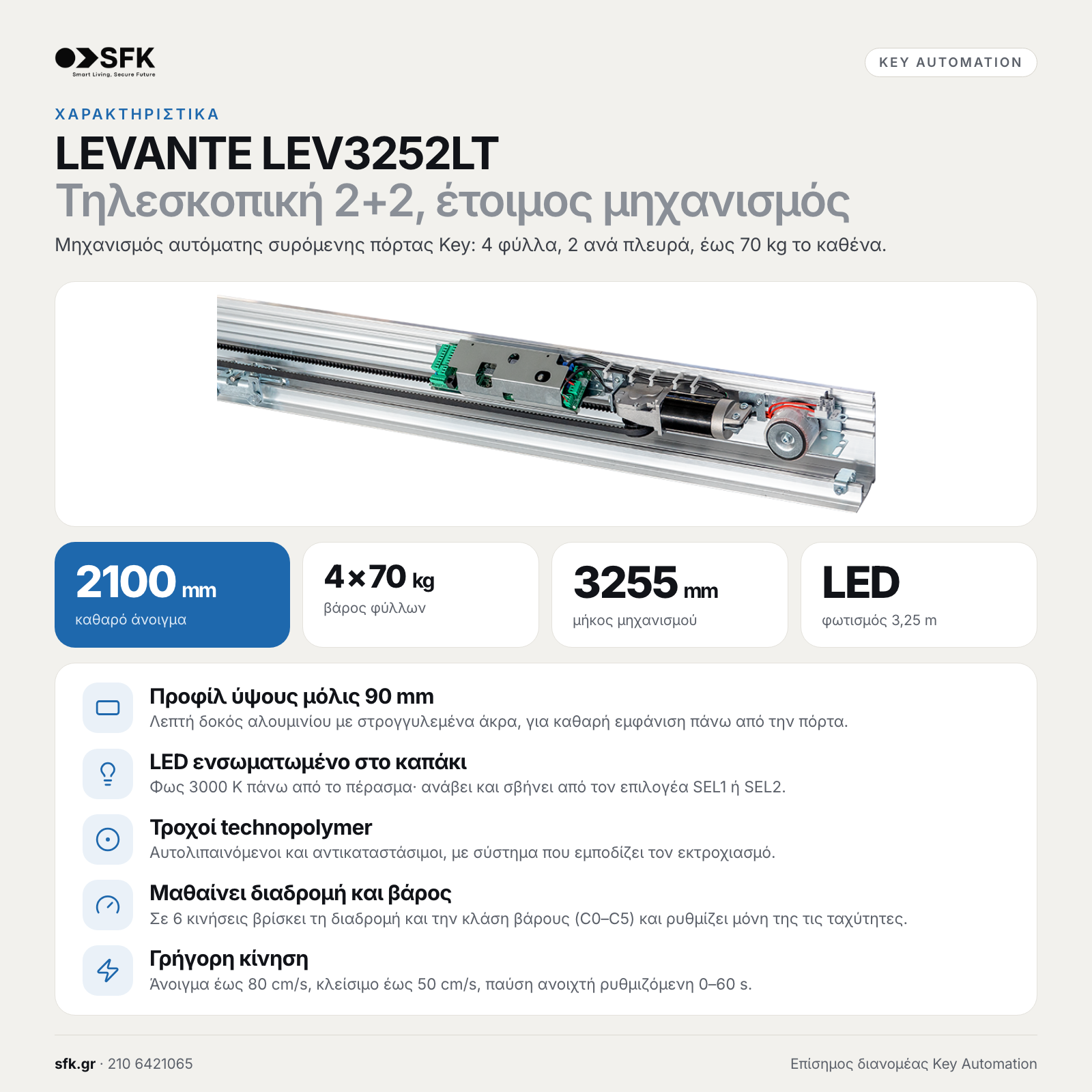 Key LEVANTE LEV3252LT · Τηλεσκοπική 2+2, έτοιμος μηχανισμός (χαρακτηριστικά)