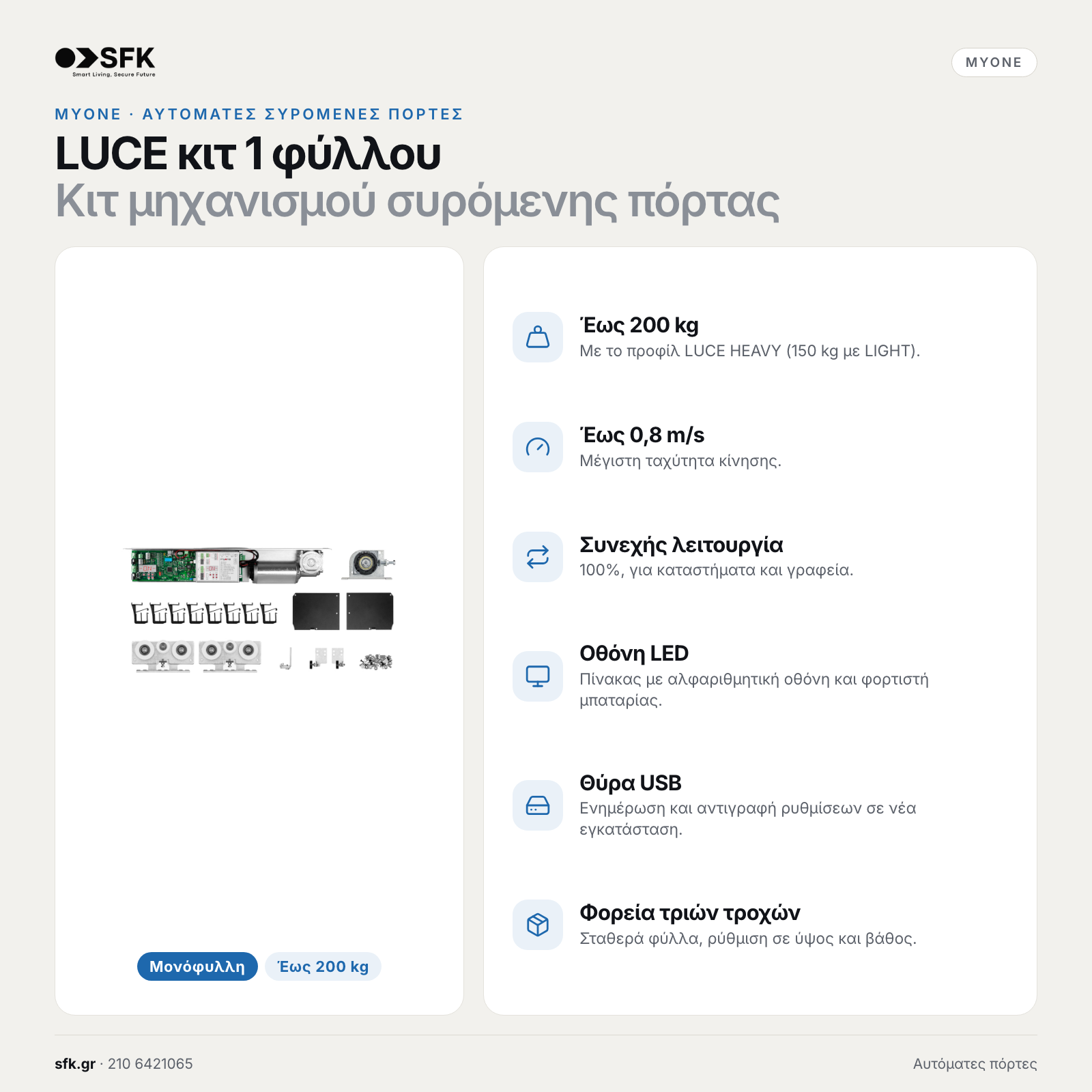 MYONE KLUCE01 - LUCE κιτ μηχανισμού αυτόματης συρόμενης πόρτας, μονόφυλλη (1+1), έως 200 kg (HEAVY) ή 150 kg (LIGHT), χωρίς προφίλ 3