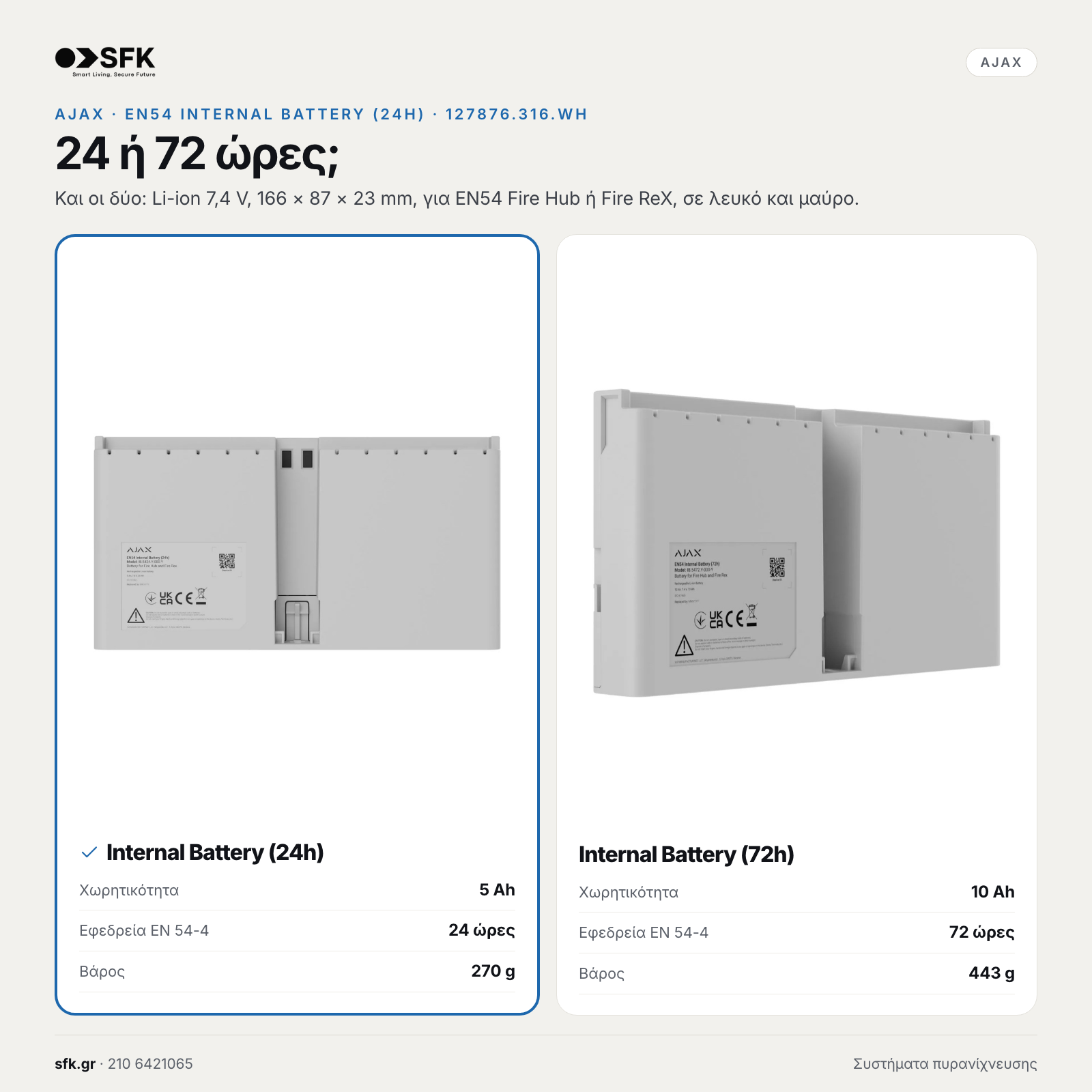 Ajax EN54 Internal Battery (24h) (λευκό): 24 ή 72 ώρες;