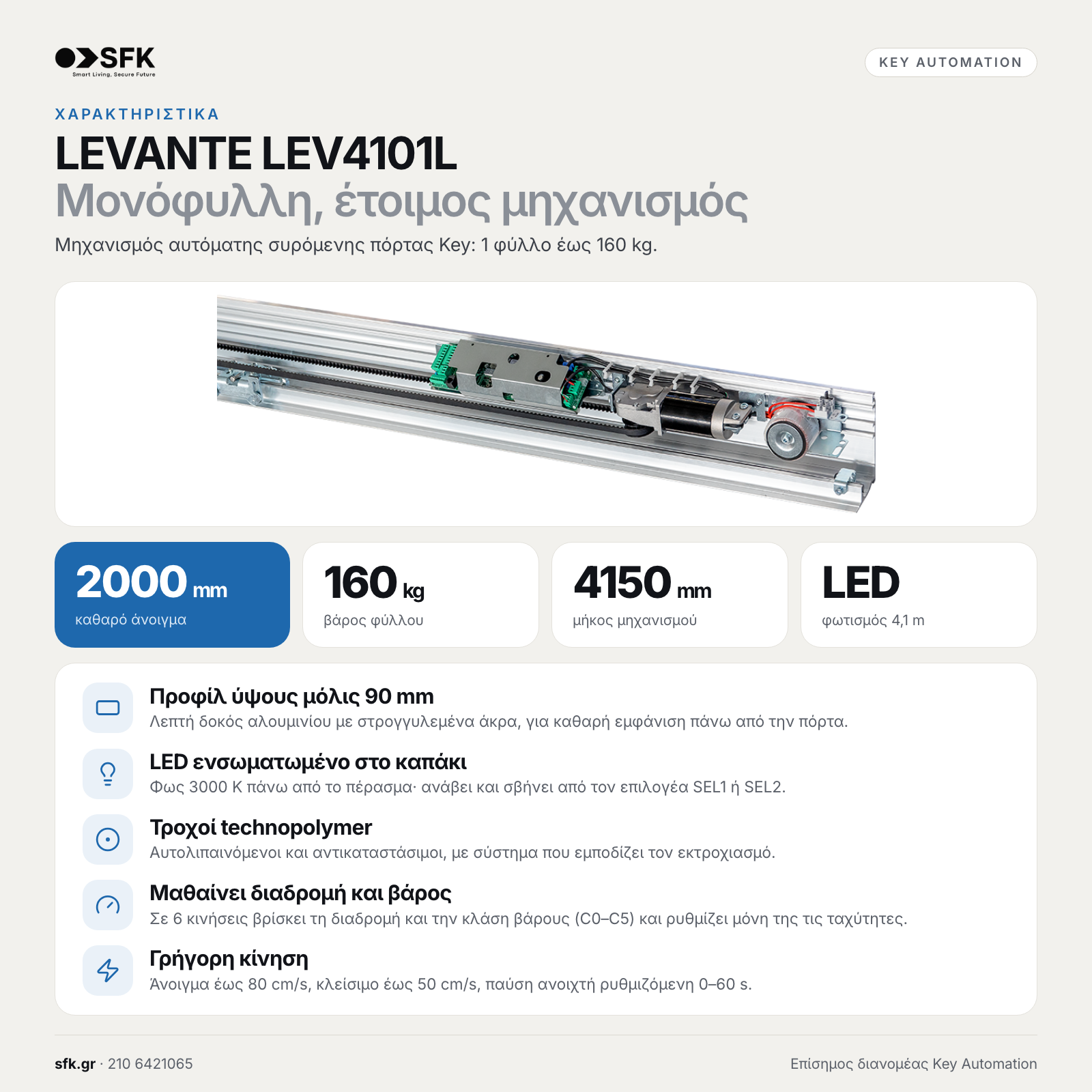 Key LEVANTE LEV4101L · Μονόφυλλη, έτοιμος μηχανισμός (χαρακτηριστικά)