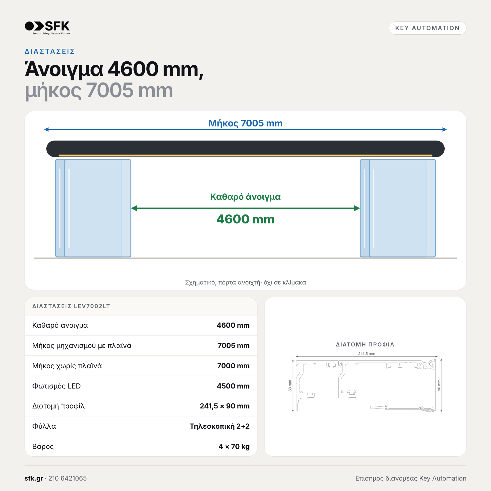 Key Άνοιγμα 4600 mm, · μήκος 7005 mm (διαστάσεις)