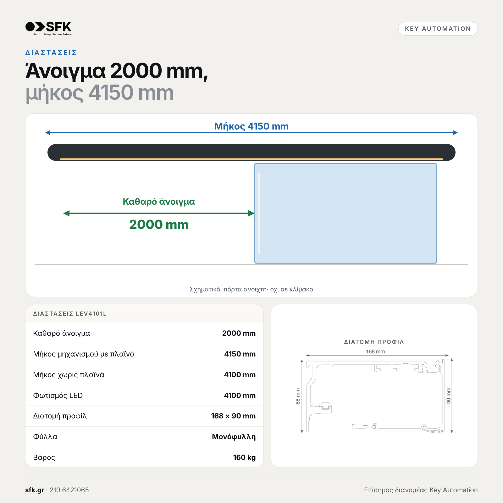 Key Άνοιγμα 2000 mm, · μήκος 4150 mm (διαστάσεις)