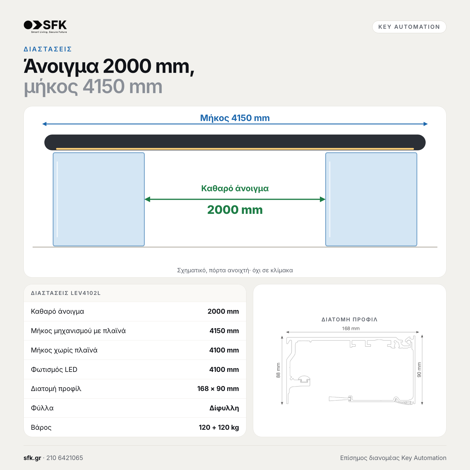 Key Άνοιγμα 2000 mm, · μήκος 4150 mm (διαστάσεις)
