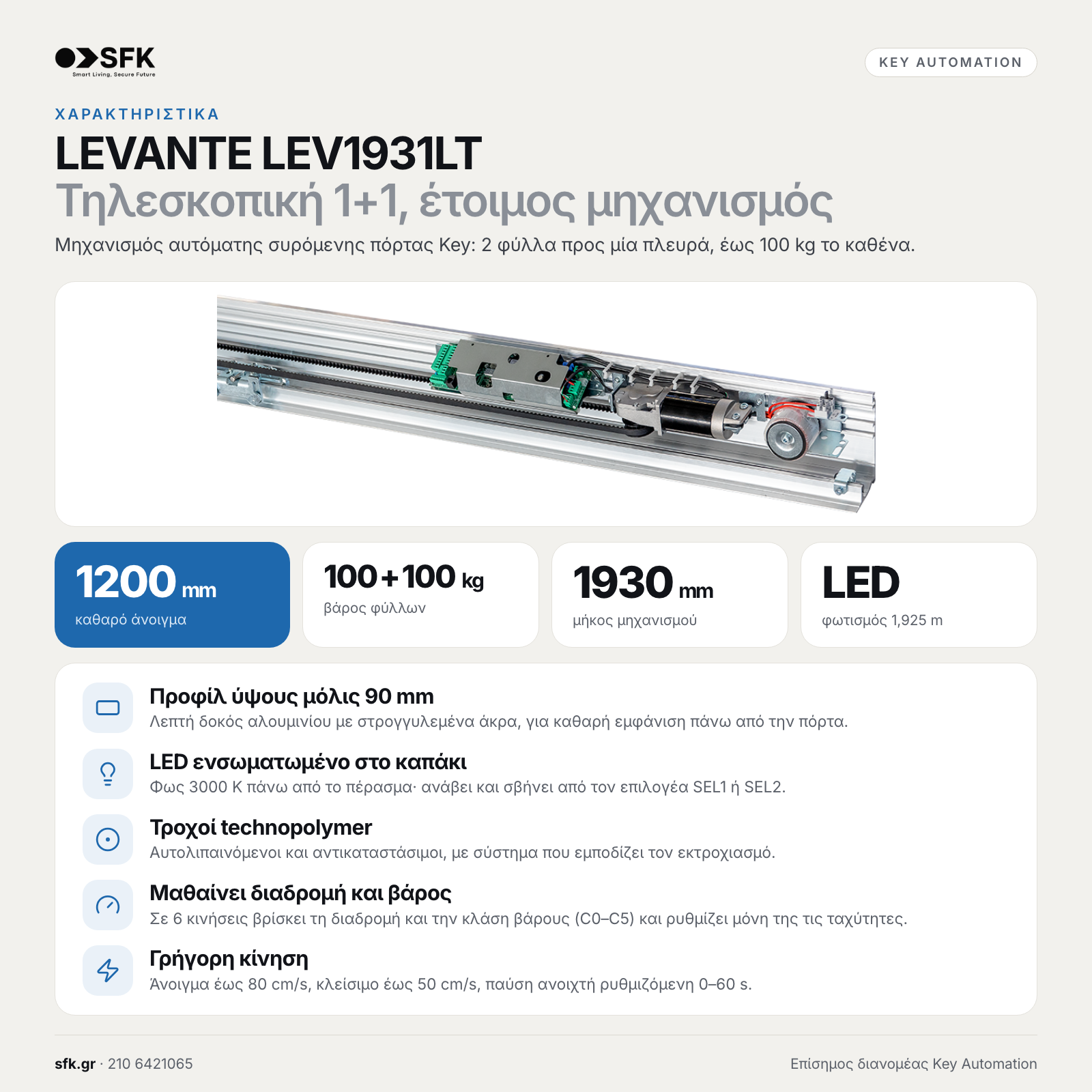 Key LEVANTE LEV1931LT · Τηλεσκοπική 1+1, έτοιμος μηχανισμός (χαρακτηριστικά)
