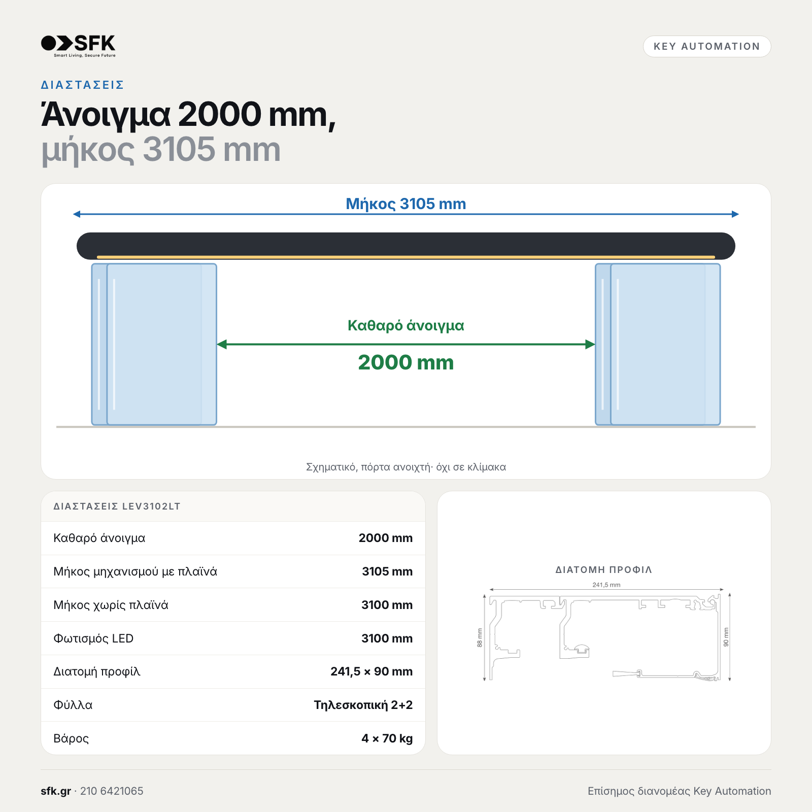 Key Άνοιγμα 2000 mm, · μήκος 3105 mm (διαστάσεις)