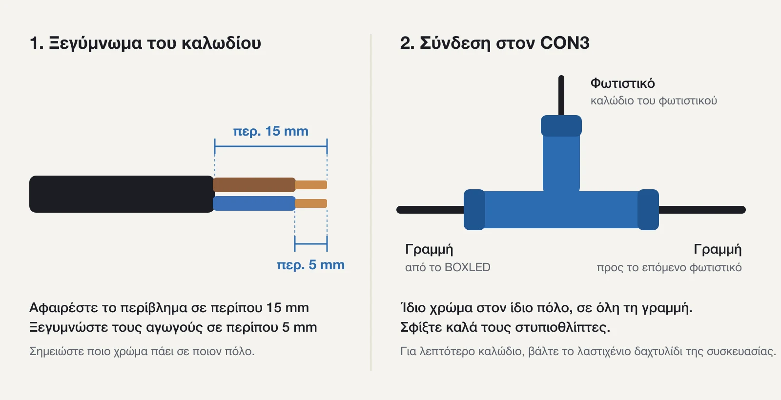 Ξεγύμνωμα καλωδίου 15 mm και 5 mm και σύνδεση γραμμής και φωτιστικού στον στεγανό σύνδεσμο CON3