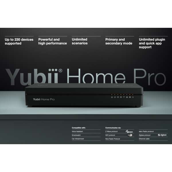 Nice Yubii Home Pro - Η Πιο Προηγμένη Λύση για Smart Home