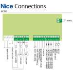Nice WINGO 4 (Basic Διπλό Kit) Σετ μηχανισμών 230V για ανοιγόμενες αυλόπορτες έως 2m