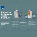 Nice EPMORΒ - Ζεύγος φωτοκυττάρων Nice BlueBus με ανακλαστήρα