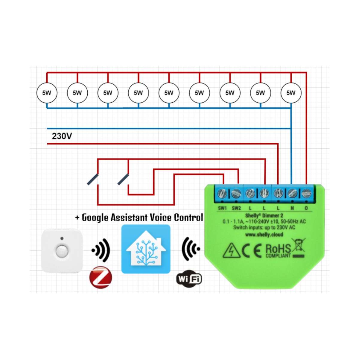 Shelly Dimmer 2 diagram